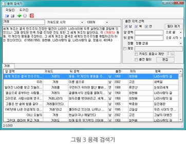 그림3 용례 검색기